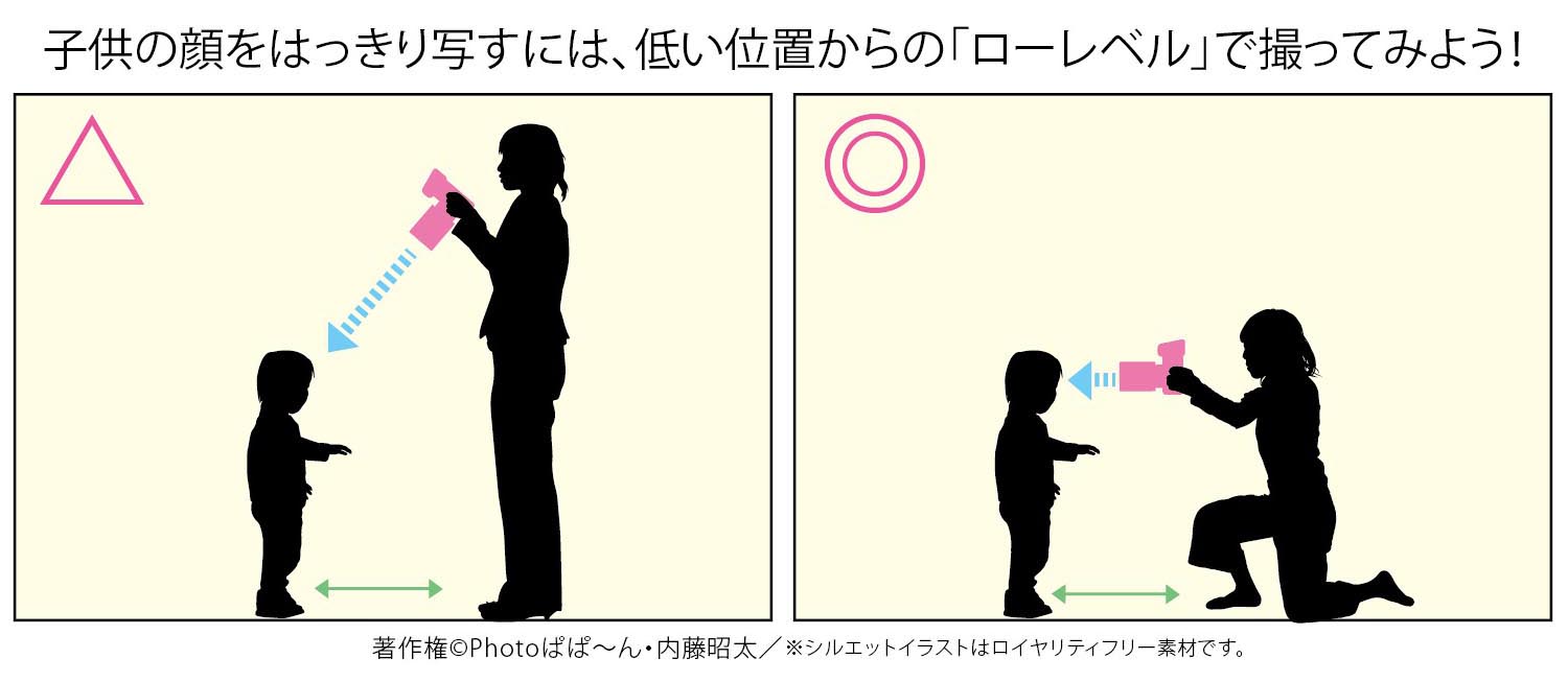 子供の顔をはっきり写したい！顔が見える写真の撮り方は「こどもの目線