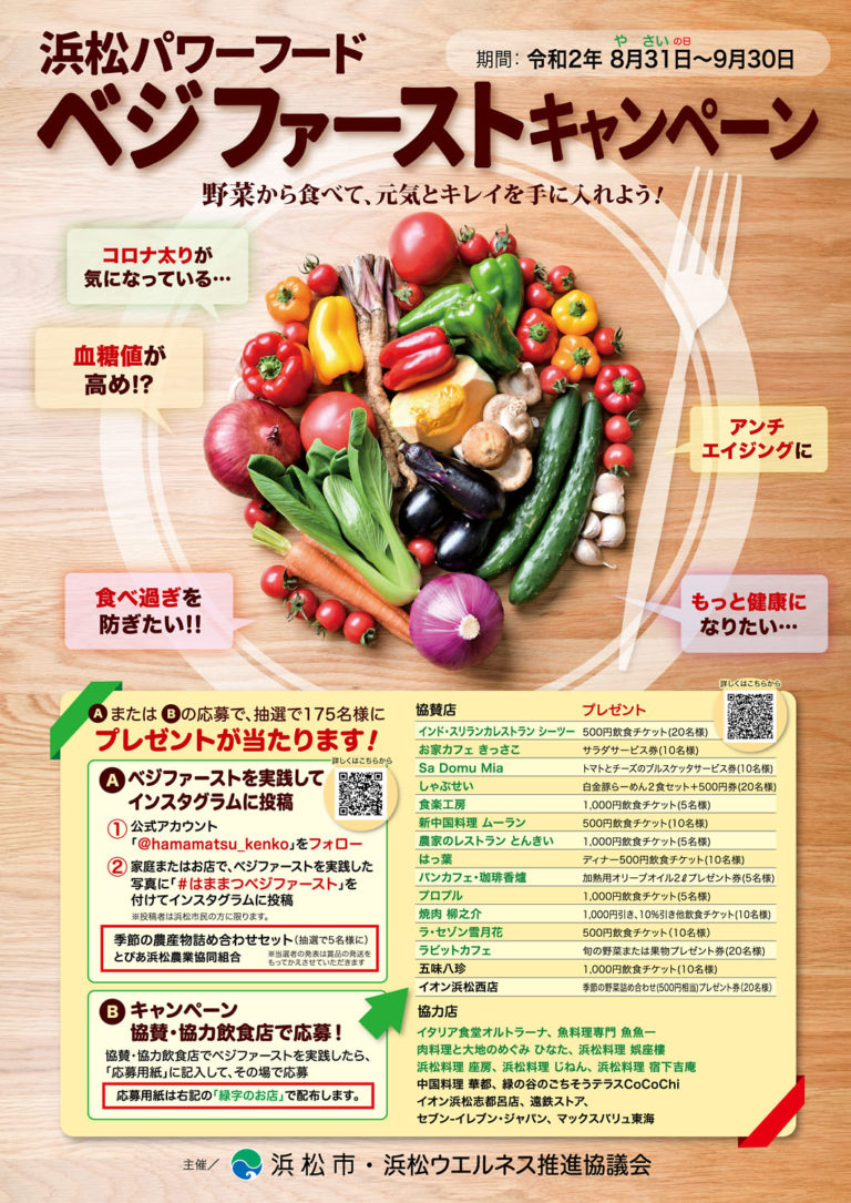 浜松パワーフード ベジファースト キャンペーンのポスター